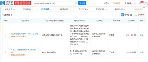 利益之外的產品安全 從張大奕網店受罰看企業責任的邊界
